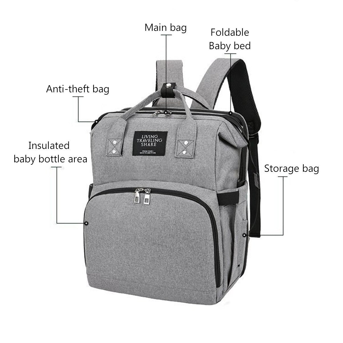 Multi-Function Portable Folding Diaper Bag Mummy Baby Travel Large Backpack